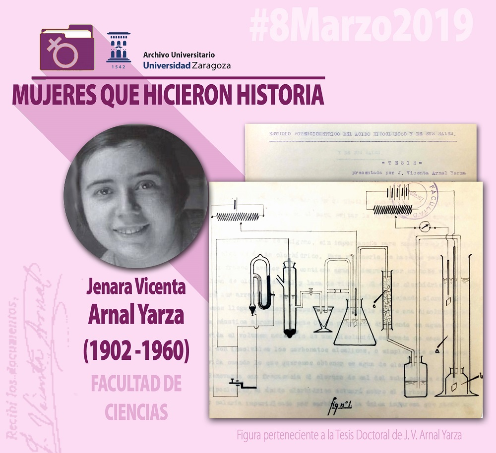 Actividad Mujeres que hicieron historia: Jenara Vicenta Arnal Yarza, primera doctora en Ciencias Químicas de España